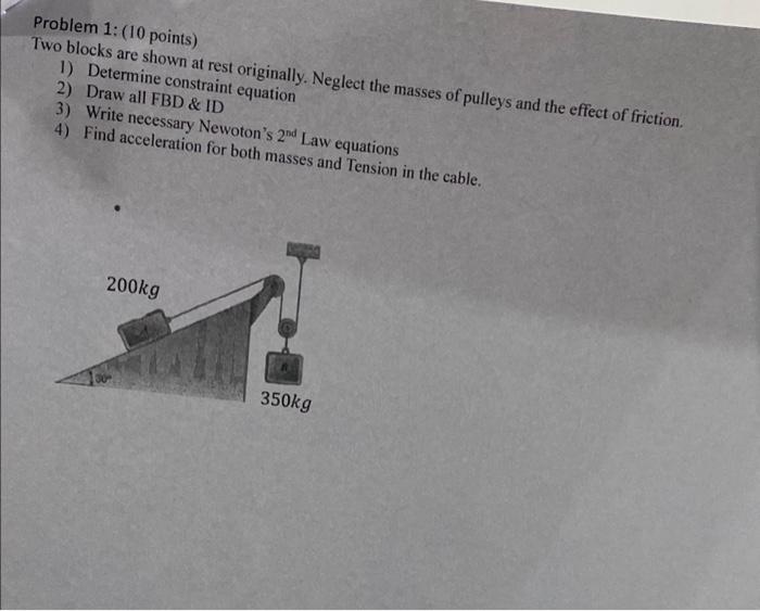 Solved Problem 1: (10 Points) Two Blocks Are Shown At Rest | Chegg.com