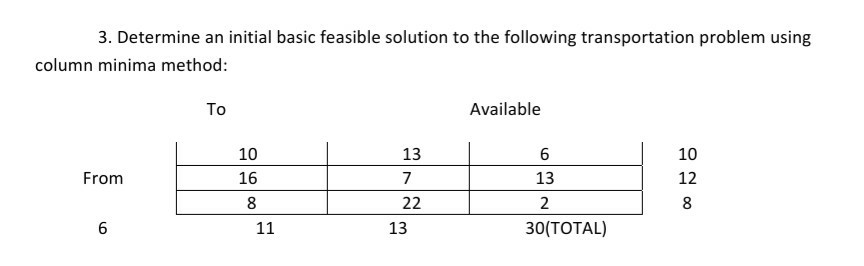 Solved 3. Determine an initial basic feasible solution to | Chegg.com