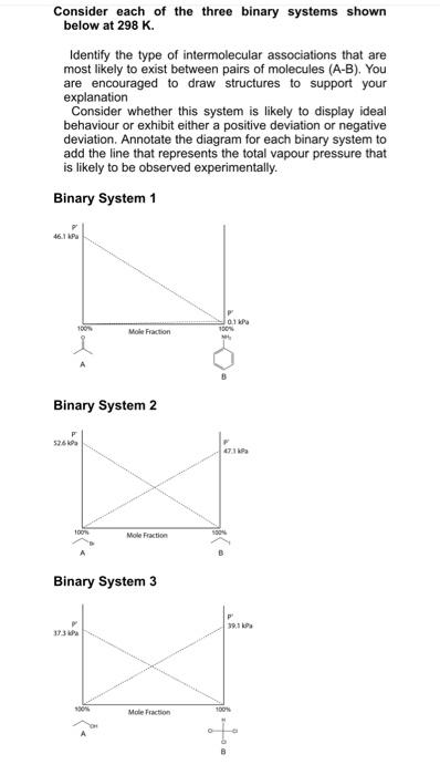 Solved Consider Each Of The Three Binary Systems Shown Below | Chegg.com