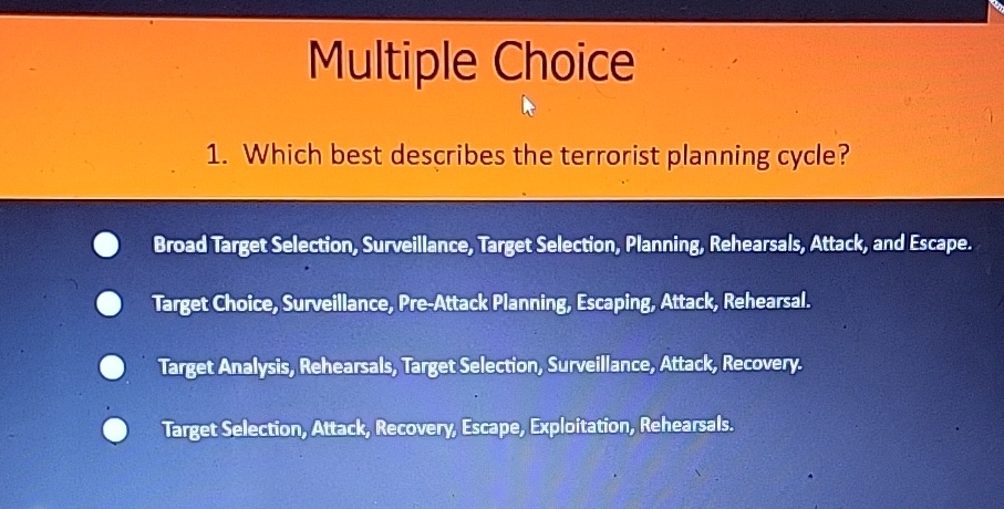 Solved Multiple ChoiceWhich best describes the terrorist | Chegg.com Solved Multiple ChoiceWhich best describes the terrorist | Chegg.com