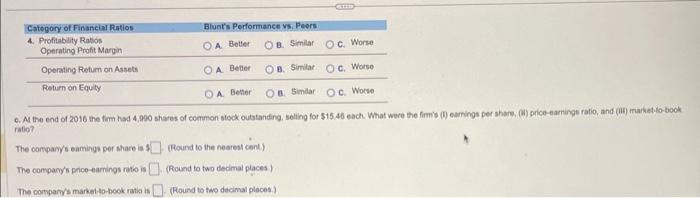 Solved Analyzing financial statements) The last two years of | Chegg.com