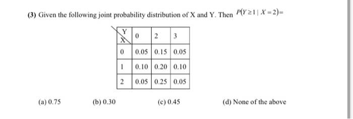 Solved (3) Given the following joint probability | Chegg.com