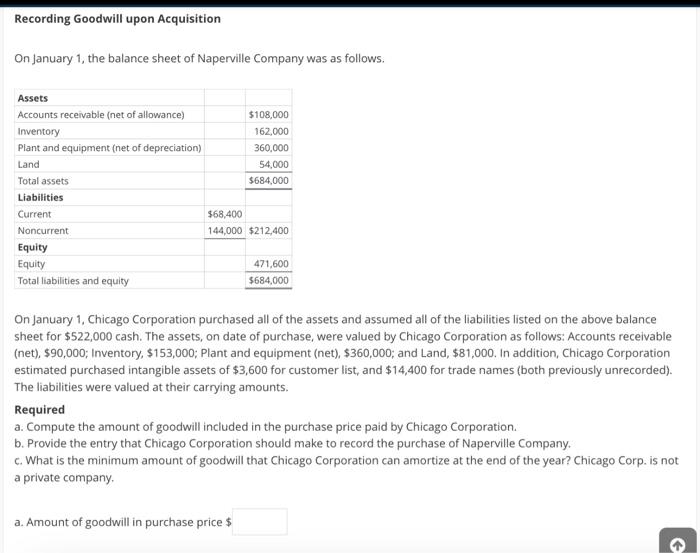 Solved Recording Goodwill upon Acquisition On January 1 ,