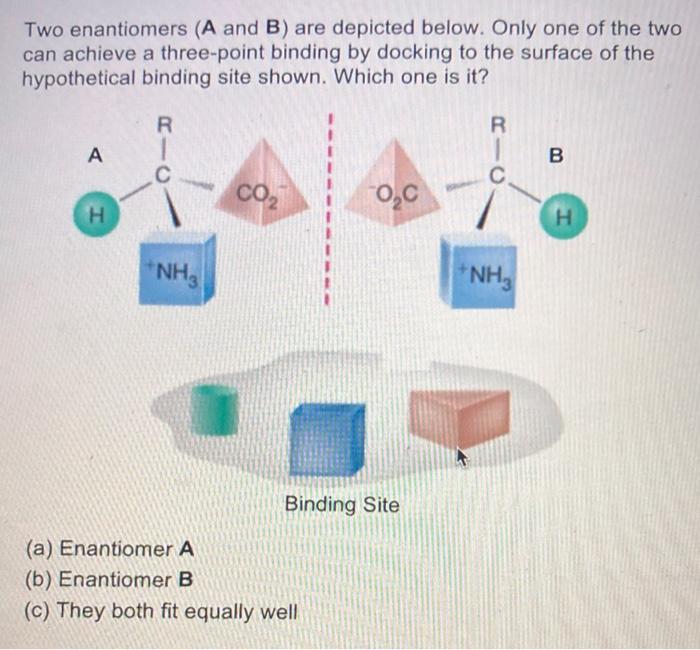 Solved Two enantiomers (A and B) are depicted below. Only | Chegg.com