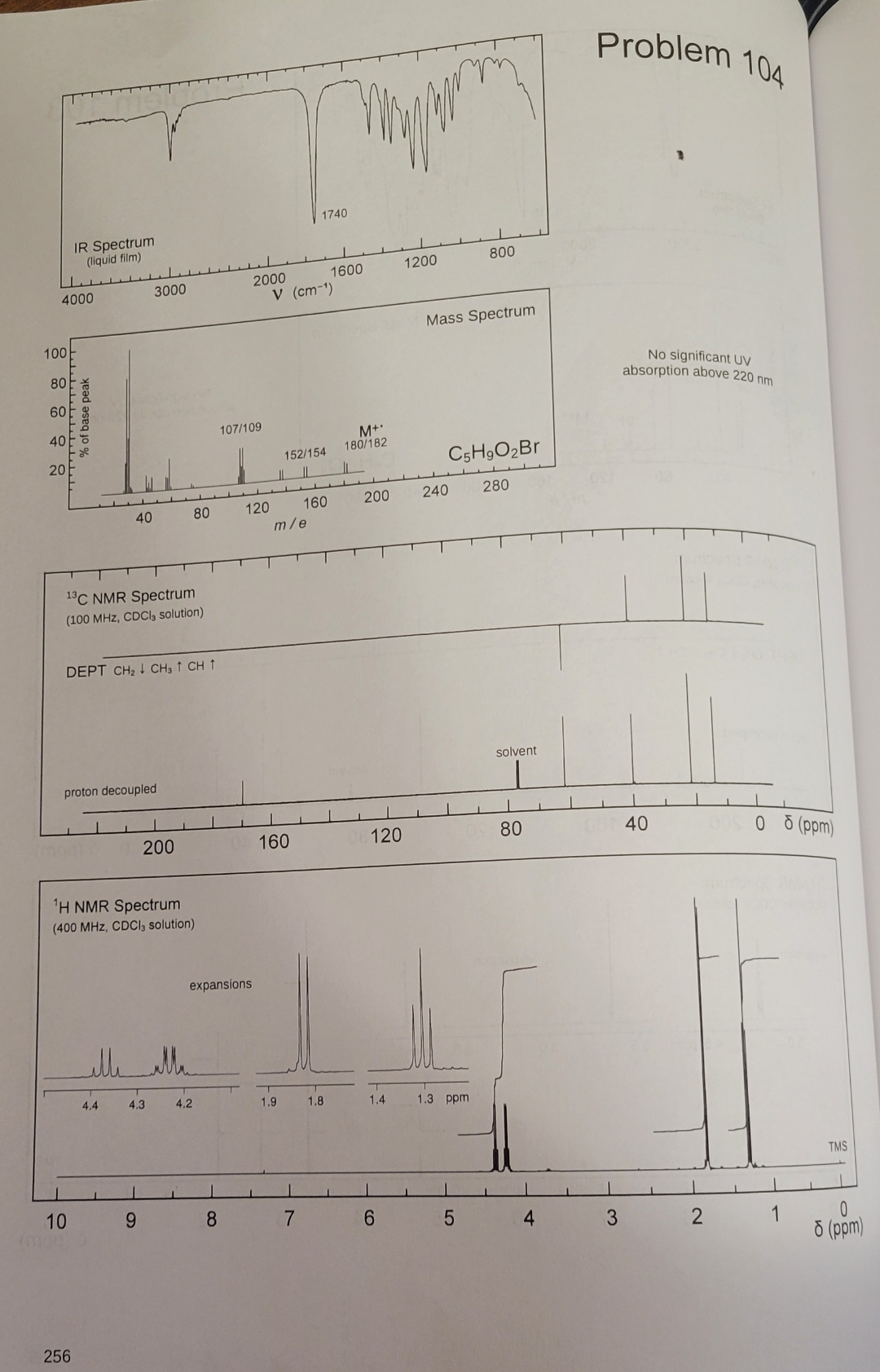 Solved Problem 104No significant UV absorption above | Chegg.com