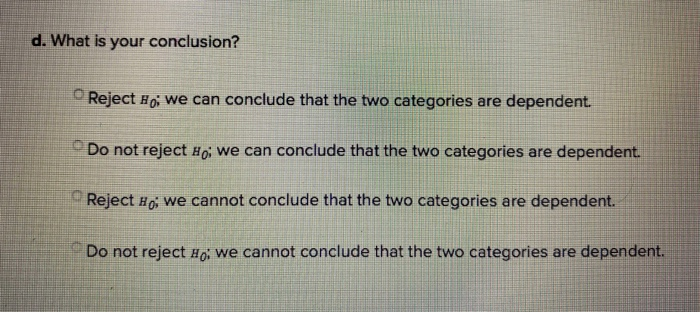 Solved Given The Following Contingency Table Conduct A Test 9846