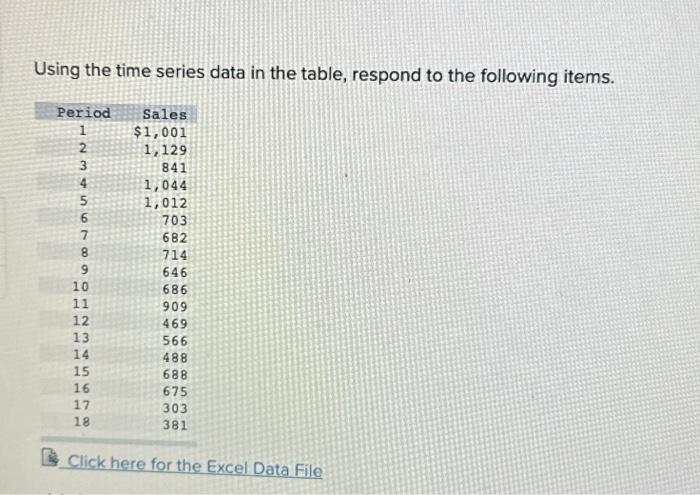 Solved Using the time series data in the table, respond to | Chegg.com