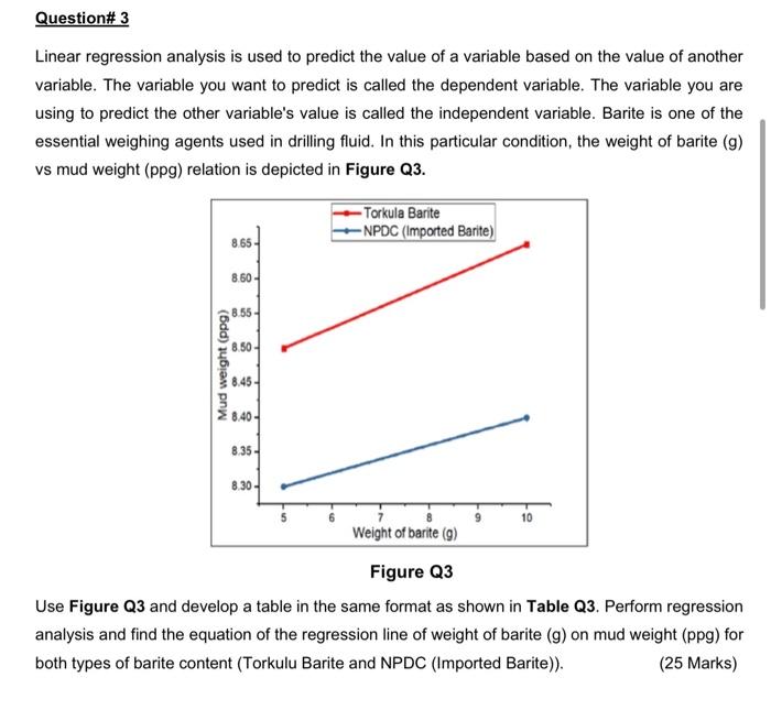 Solved Linear regression analysis is used to predict the | Chegg.com