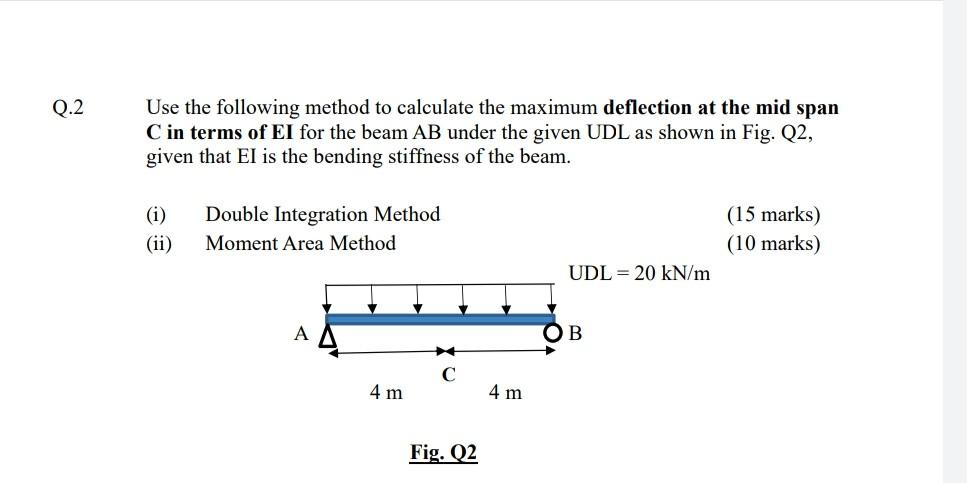 Solved Q.2 Use the following method to calculate the maximum | Chegg.com