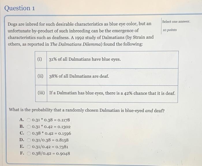 Solved Question 1 Select one answer 10 points Dogs are | Chegg.com