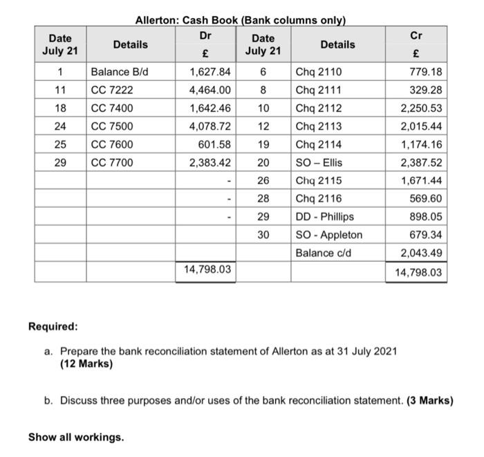 Solved Section B - Question 1 Examine The Bank Statement And | Chegg.com