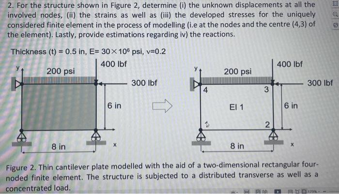 Solved 2. For the structure shown in Figure 2, determine (i) | Chegg.com