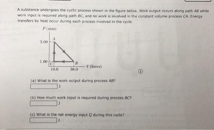 Solved A substance undergoes the cyclic process shown in the | Chegg.com