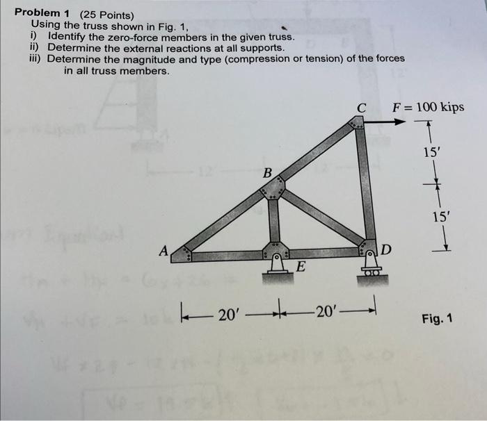 Solved Problem 1 (25 Points) Using the truss shown in Fig. 1 | Chegg.com