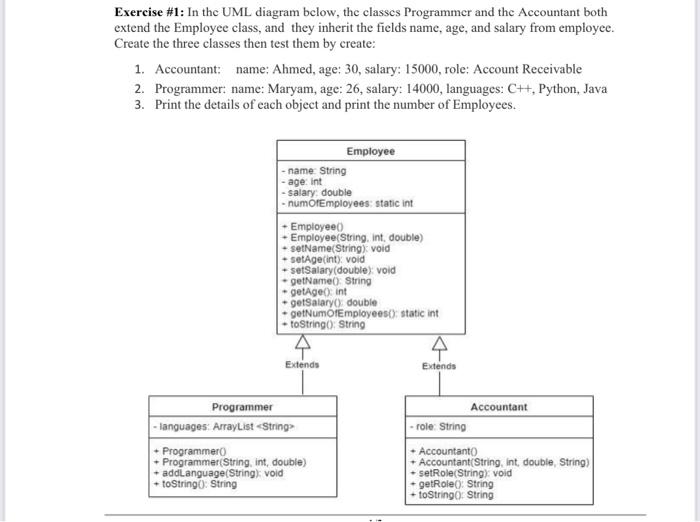 Solved Exercise \#1: In The UML Diagram Below, The Classes | Chegg.com