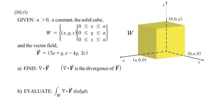 Solved [20] (3) GIVEN: a>0,a constant, the solid cube, | Chegg.com