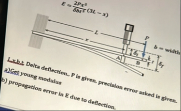 E=2Px2δbt3(3L-x)L,x,b,t Delta deflection. P is given, | Chegg.com