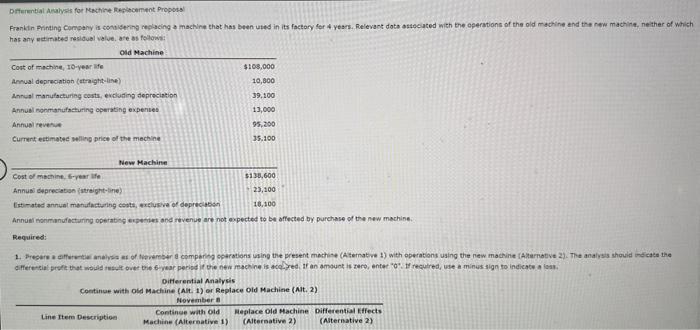 Solved Dfterential ANalyests for Mactite kesibcement Propors | Chegg.com