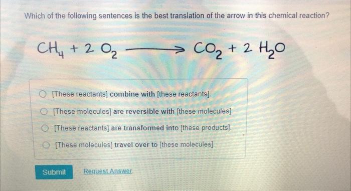 Solved Which of the following sentences is the best | Chegg.com