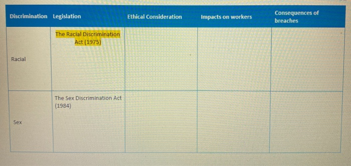 Solved 14. Give a brief overview of the legal and ethical | Chegg.com