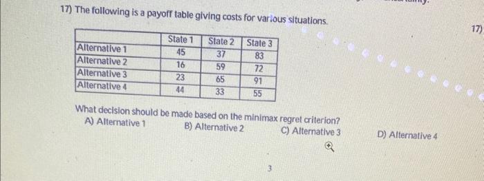 Solved 13. a plant manager considers the operational cost | Chegg.com