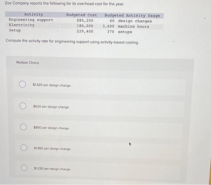 solved-the-following-data-relates-to-coachman-company-s-chegg