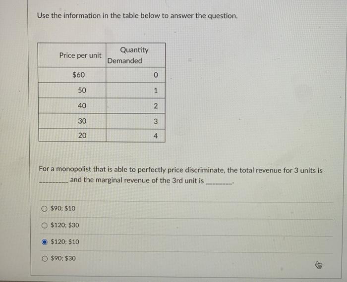 Solved Use the information in the table below to answer the | Chegg.com