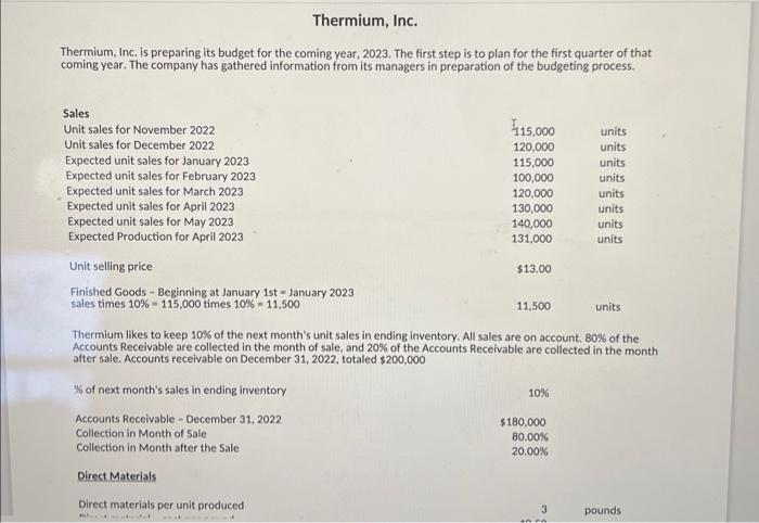 Solved Thermium, Inc. is preparing its budget for the coming | Chegg.com
