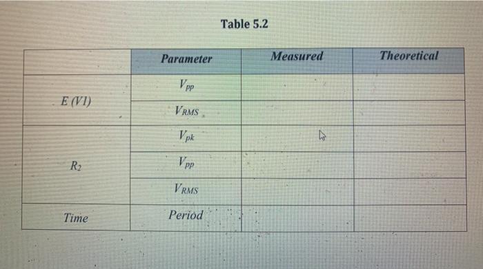 Solved calculate the given values in table 5.2 based on the | Chegg.com
