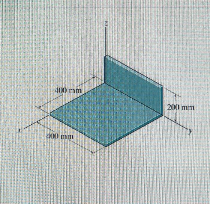 Determine the product of inertia Ixy of the thin | Chegg.com