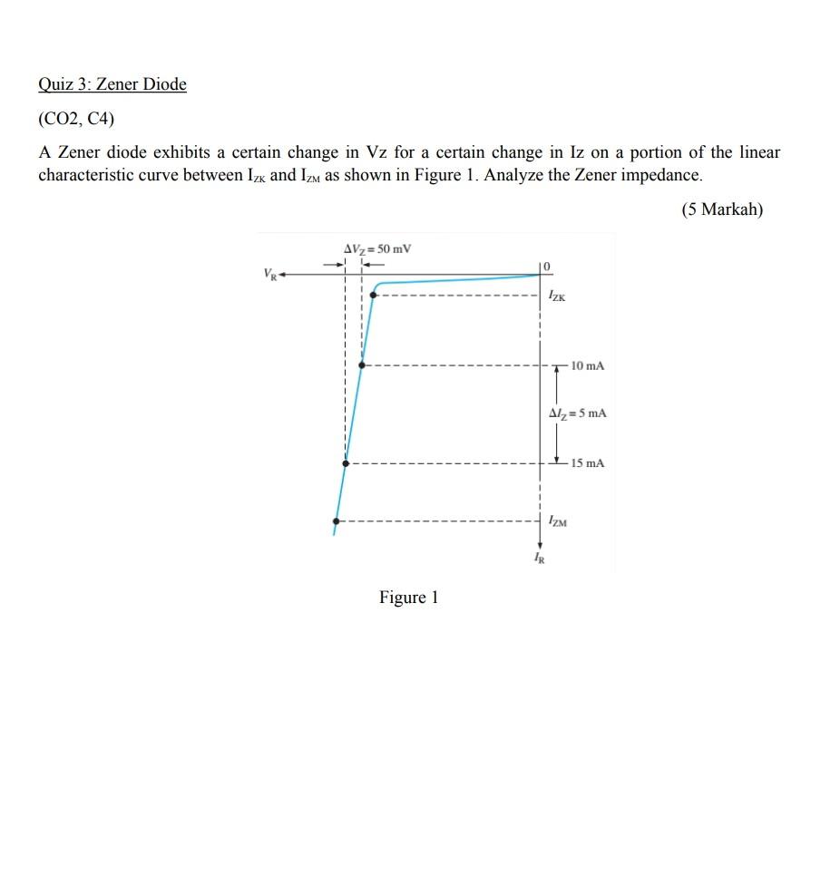 Solved Quiz 3 Zener Diode (CO2, C4) A Zener diode exhibits