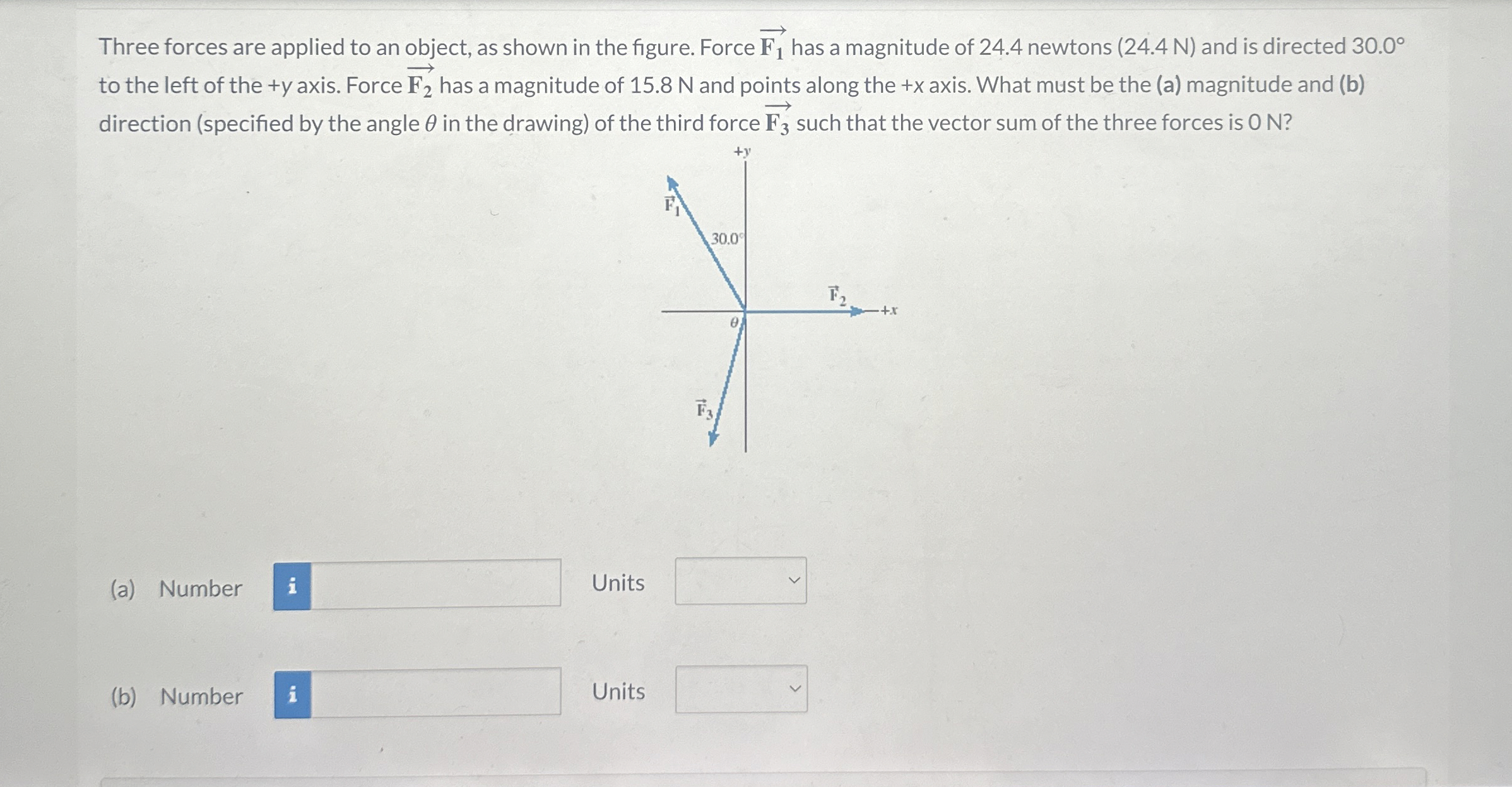 Solved Three forces are applied to an object, as shown in | Chegg.com