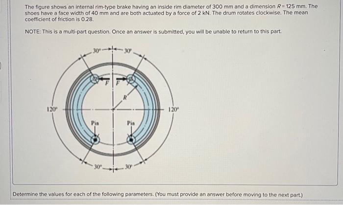 Solved The figure shows an internal rim-type brake having an | Chegg.com