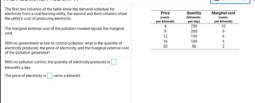 Solved The first two columns of the table show the demand | Chegg.com