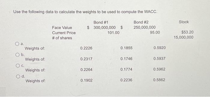 Solved Use the following data to calculate the weights to be | Chegg.com