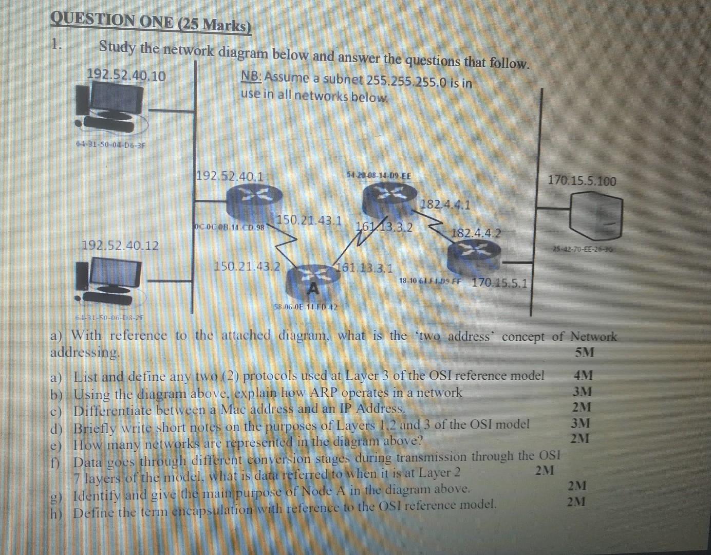 Solved QUESTION ONE (25 Marks) Study the network diagram | Chegg.com