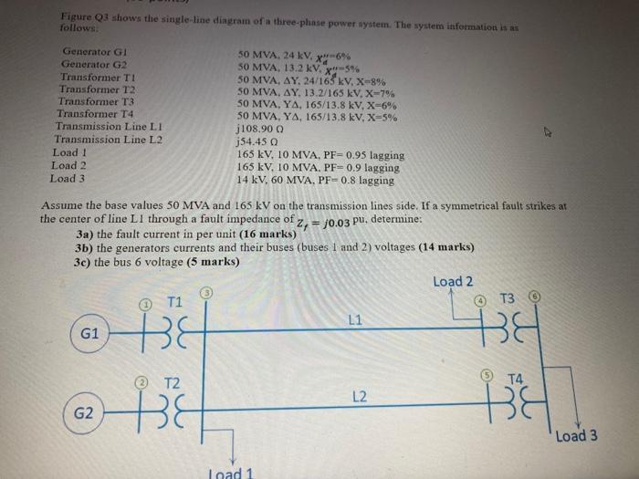 Solved Figure Q3 shows the single-line diagram of a | Chegg.com