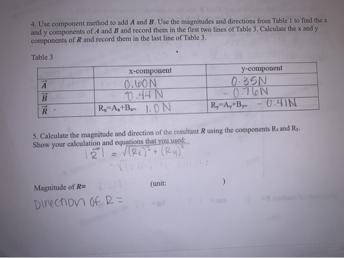 Solved Class Section Force Table Lab Report Table 1 Table 2 4621