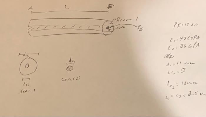 Solved calculate axial normal stress in material 1 and | Chegg.com