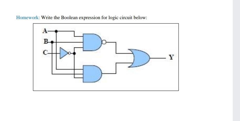 Solved Homework: Write the Boolean expression for logic | Chegg.com