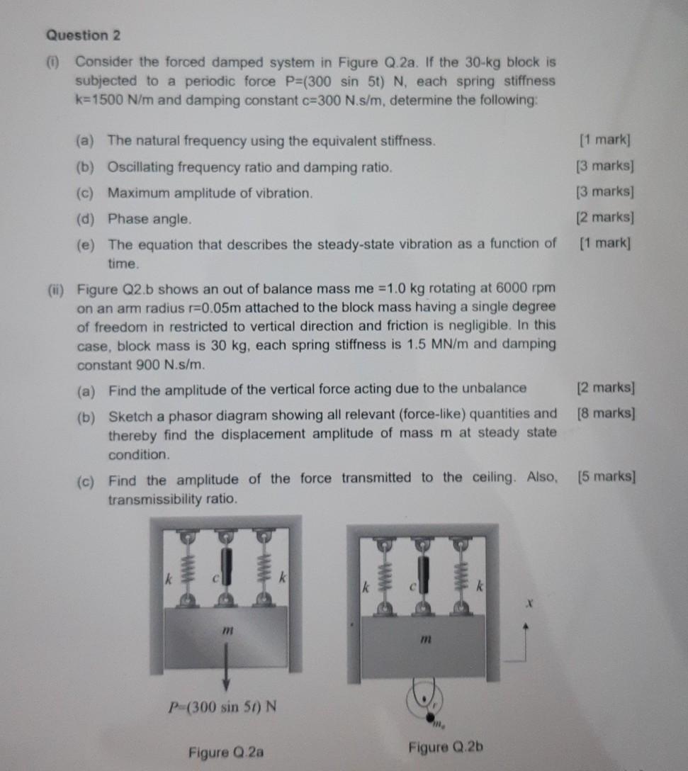 Solved Question 2 (1) Consider the forced damped system in | Chegg.com
