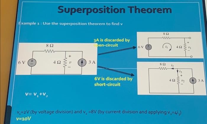 Solved Superposition Theorem Example 1 : Use The | Chegg.com