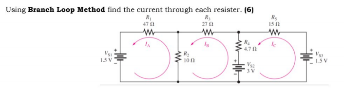 Solved Rs 15 Ω Using Branch Loop Method find the current | Chegg.com