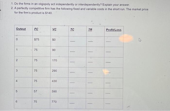 Solved 1. Do the firms in an oligopoly act independently or | Chegg.com