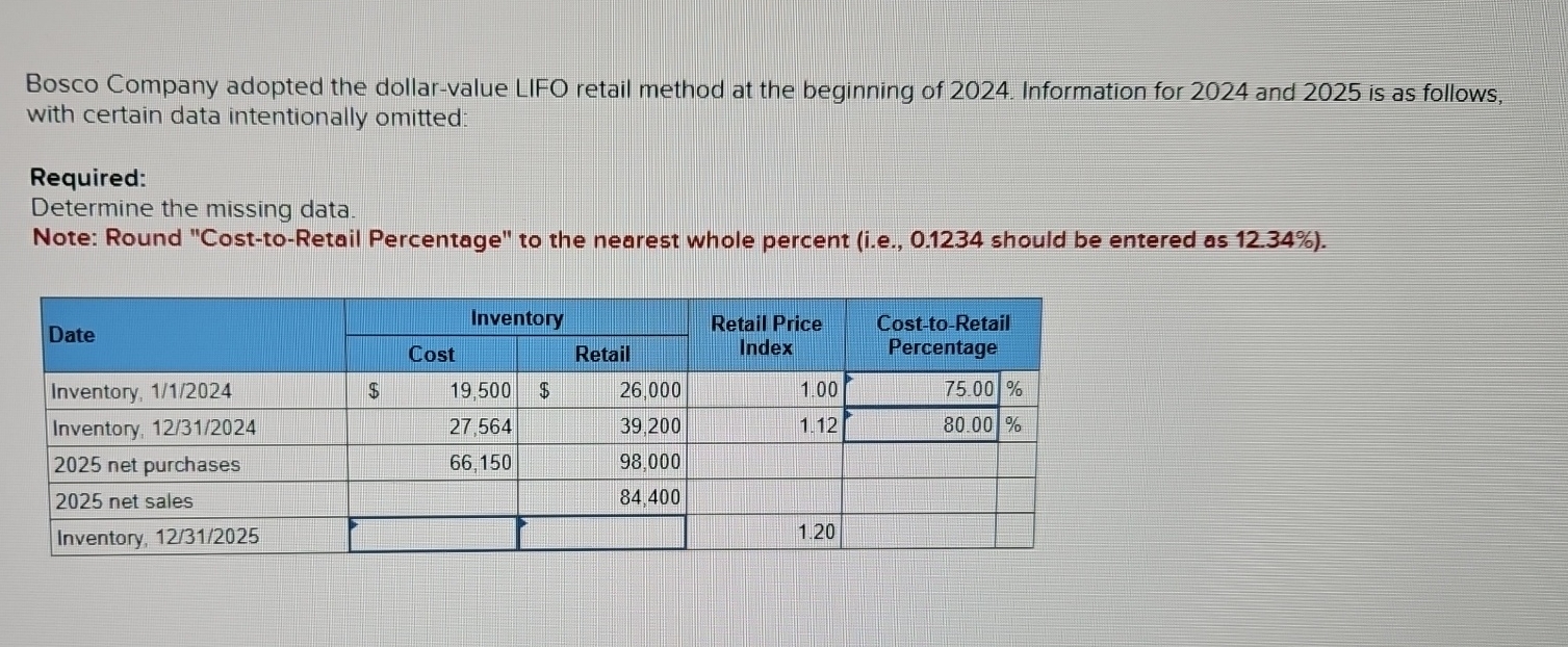 Solved Bosco Company adopted the dollar-value LIFO retail | Chegg.com