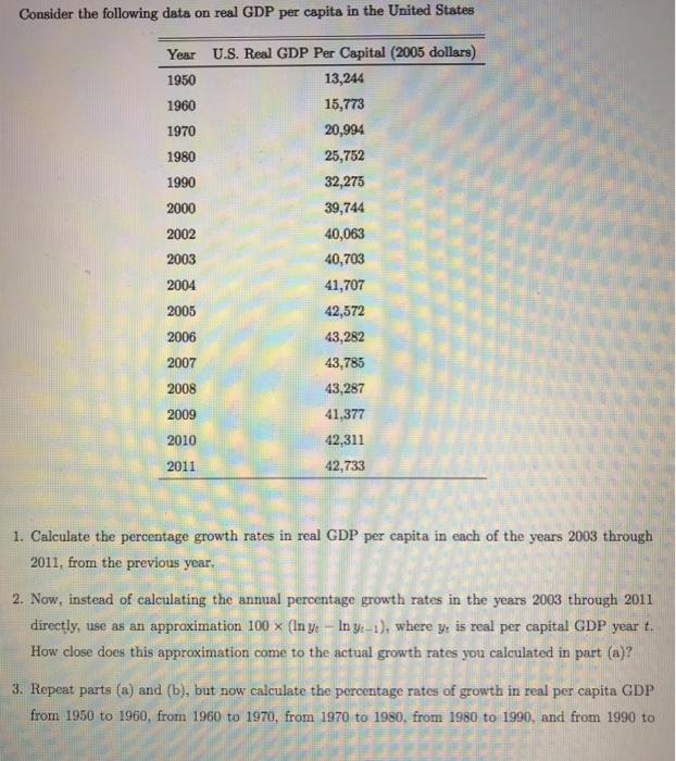Solved Consider the following data on real GDP per capita in | Chegg.com