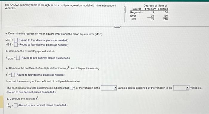 Solved The ANOVA summary table to the right is for a | Chegg.com