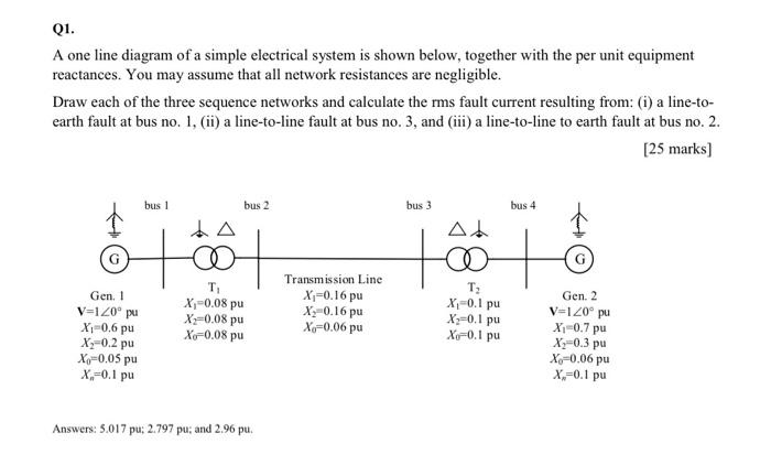 Solved Q1. A one line diagram of a simple electrical system | Chegg.com
