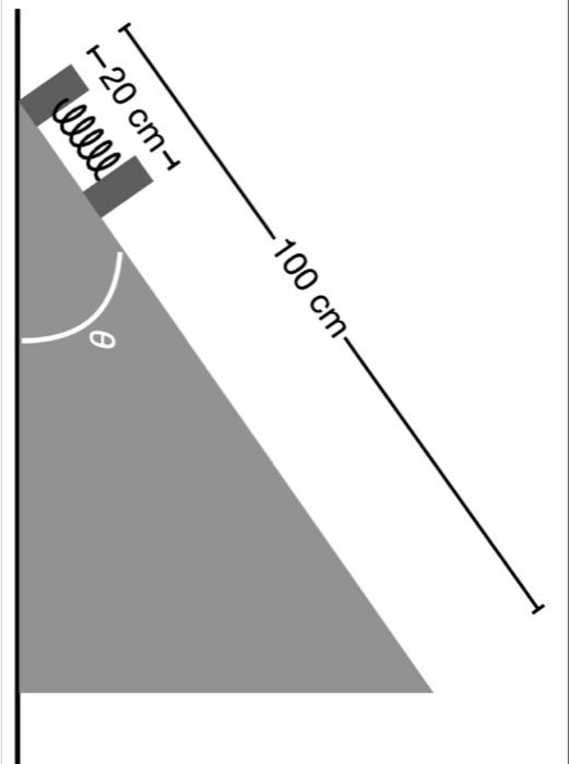 Solved You have constructed a spring loaded launcher to