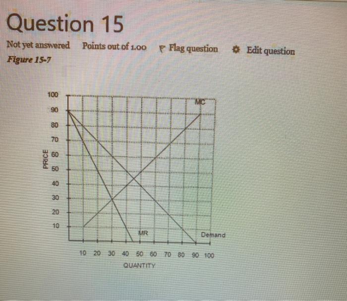 Solved Question 10 Not yet answered Points out of 100 p Flag | Chegg.com
